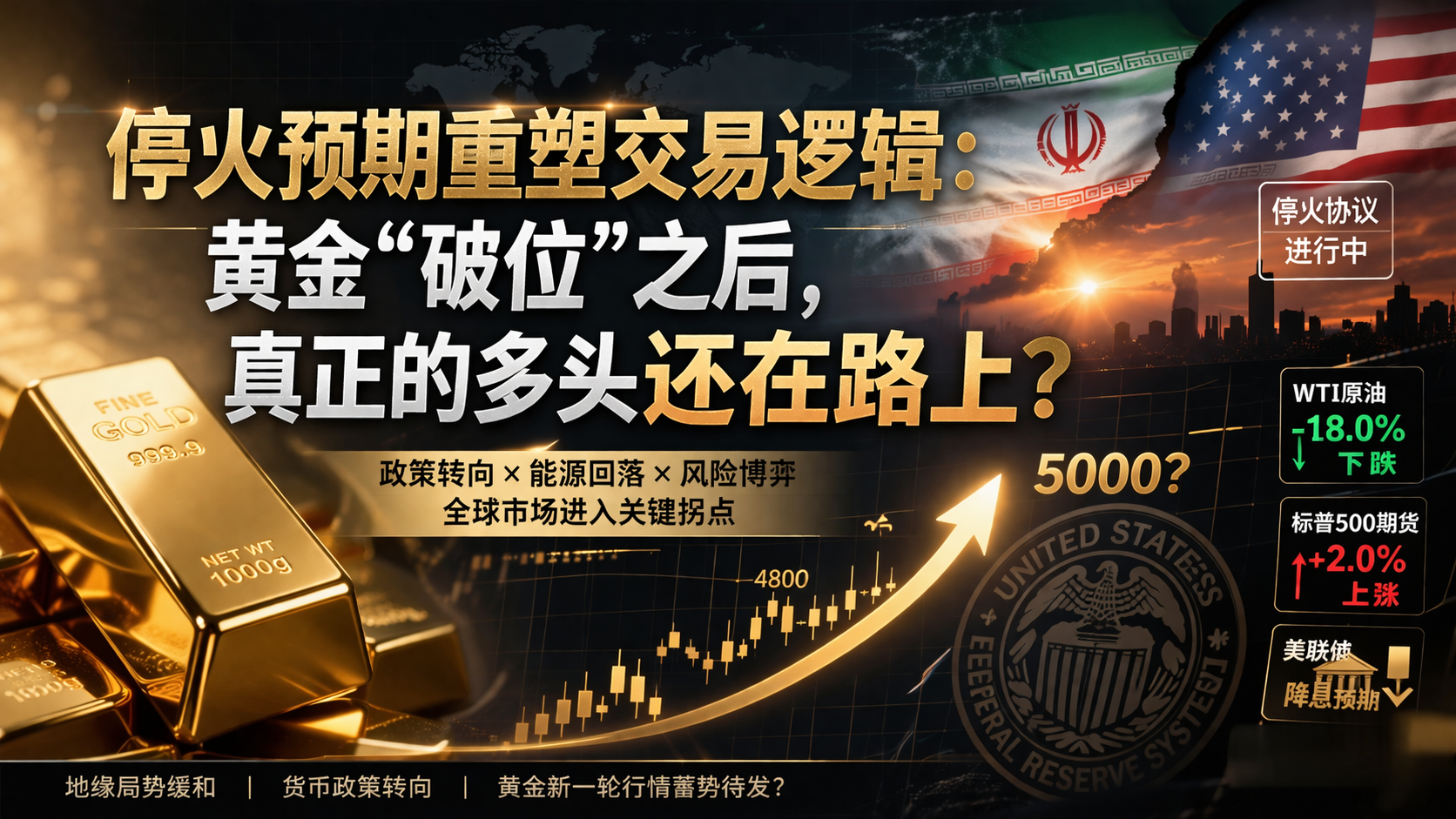 停火预期重塑交易逻辑：黄金“破位”之后，真正的多头还在路上？