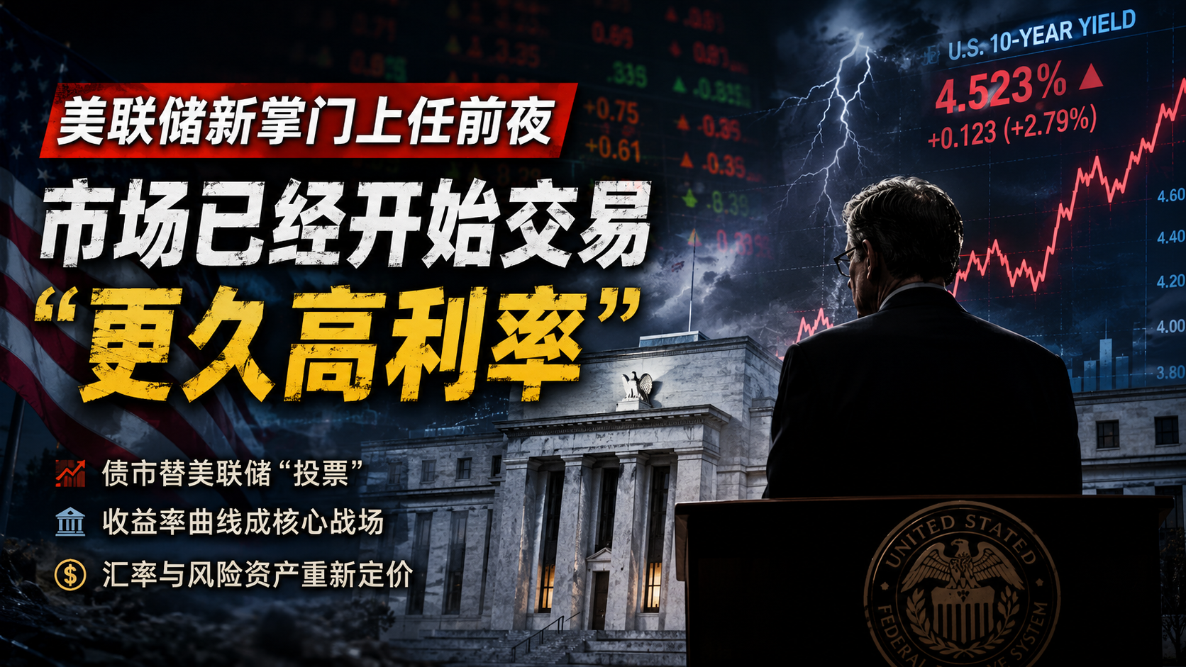 新联储主席面临的第一场硬仗，可能来自债券市场
