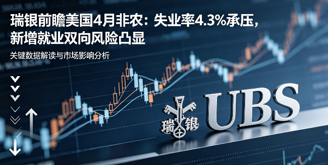 瑞银前瞻美国4月非农：失业率4.3%承压，新增就业双向风险凸显