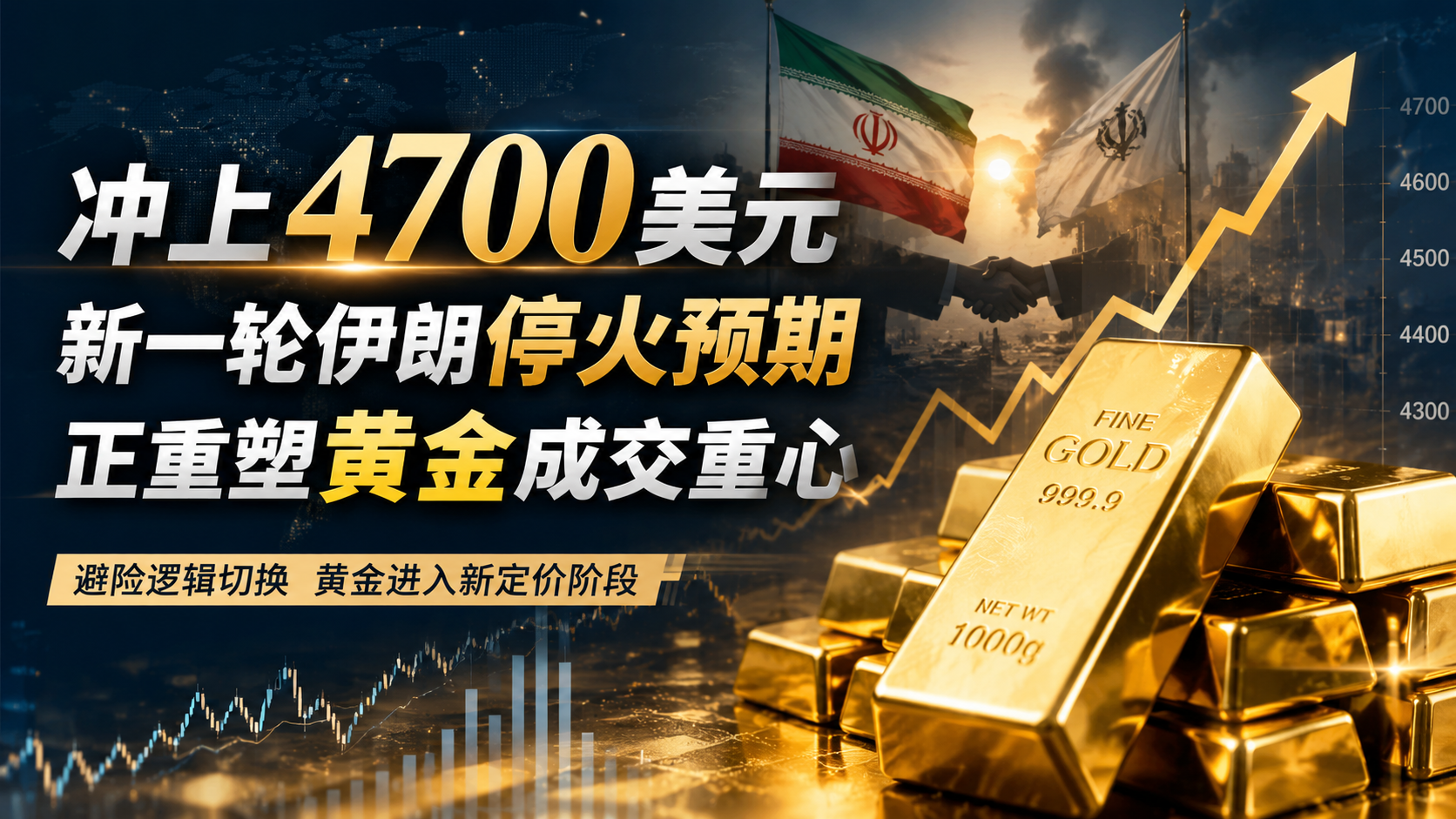 伊朗局势现缓和信号，黄金为何还能强势站上4700美元