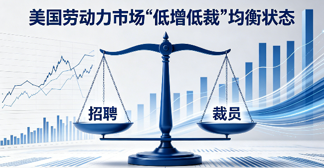 富国银行前瞻美国5月非农：劳动力需求持续疲软，就业市场固守“低增低裁”稳态