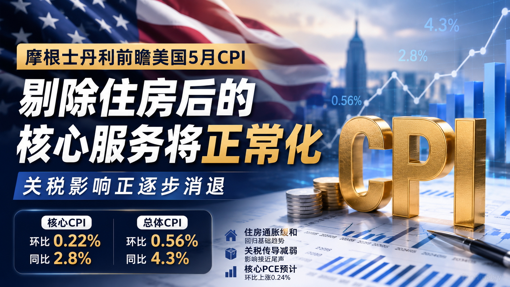 摩根士丹利前瞻美国5月CPI：通胀降温趋势延续，关税影响接近尾声