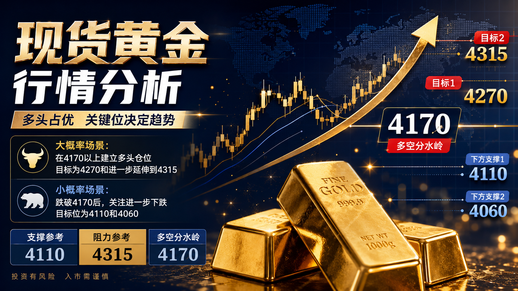 现货黄金行情分析（2026年6月12日）