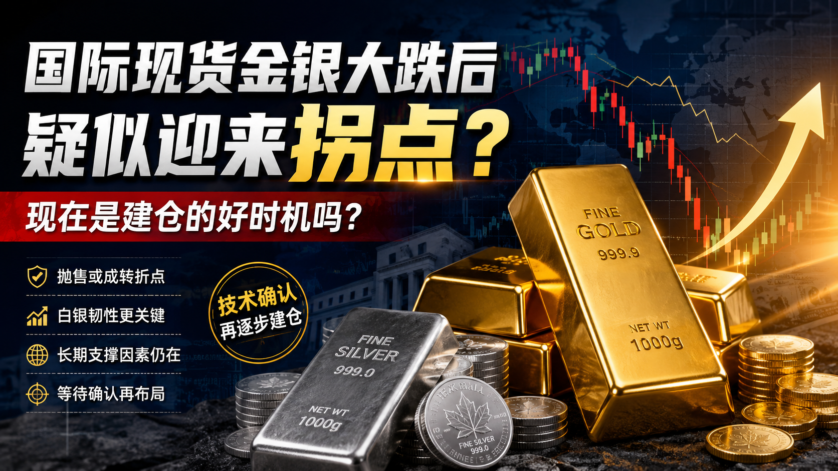国际现货金银大跌后是否迎来拐点？现在是布局黄金白银的时机吗？