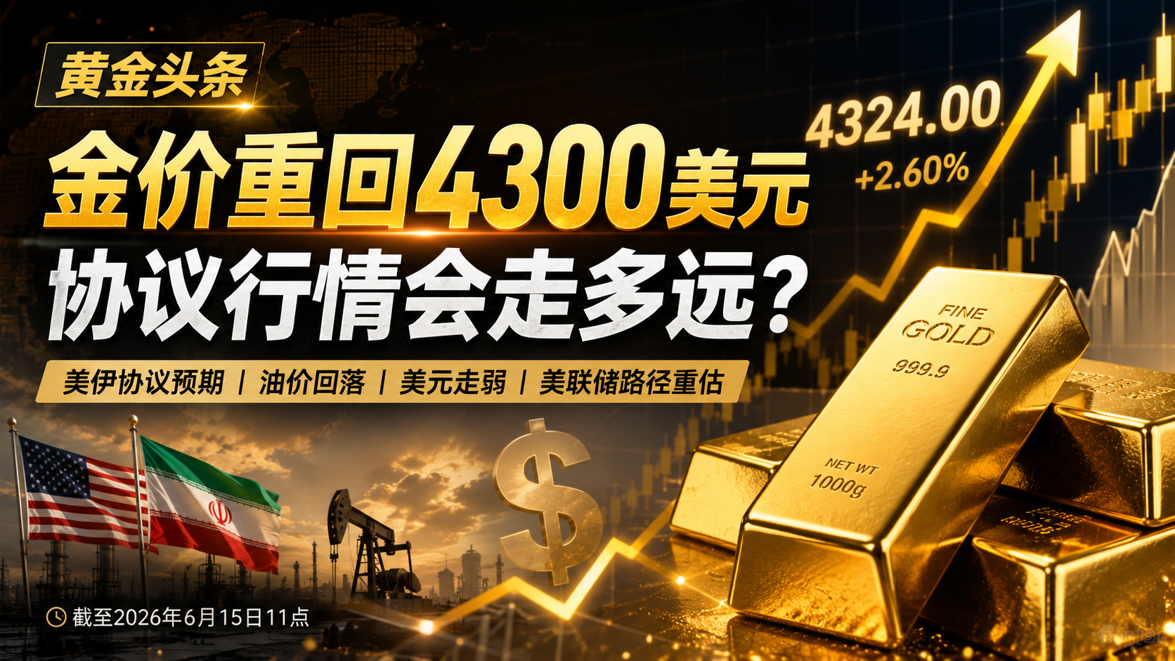 金价重返4300美元上方，协议行情还能走多远？