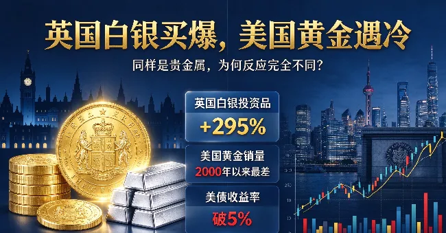 专题