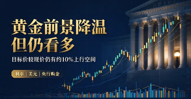 专题