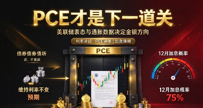 金银持续被债券 “提款”，周一企稳只是开端，PCE 才是真正大考